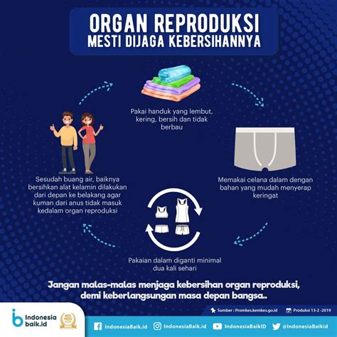 cara menjaga kesehatan organ reproduksi berkaitan dengan pakaian